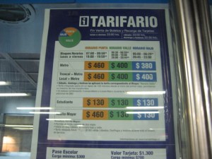 IMG_2973 Tarifário do metrô